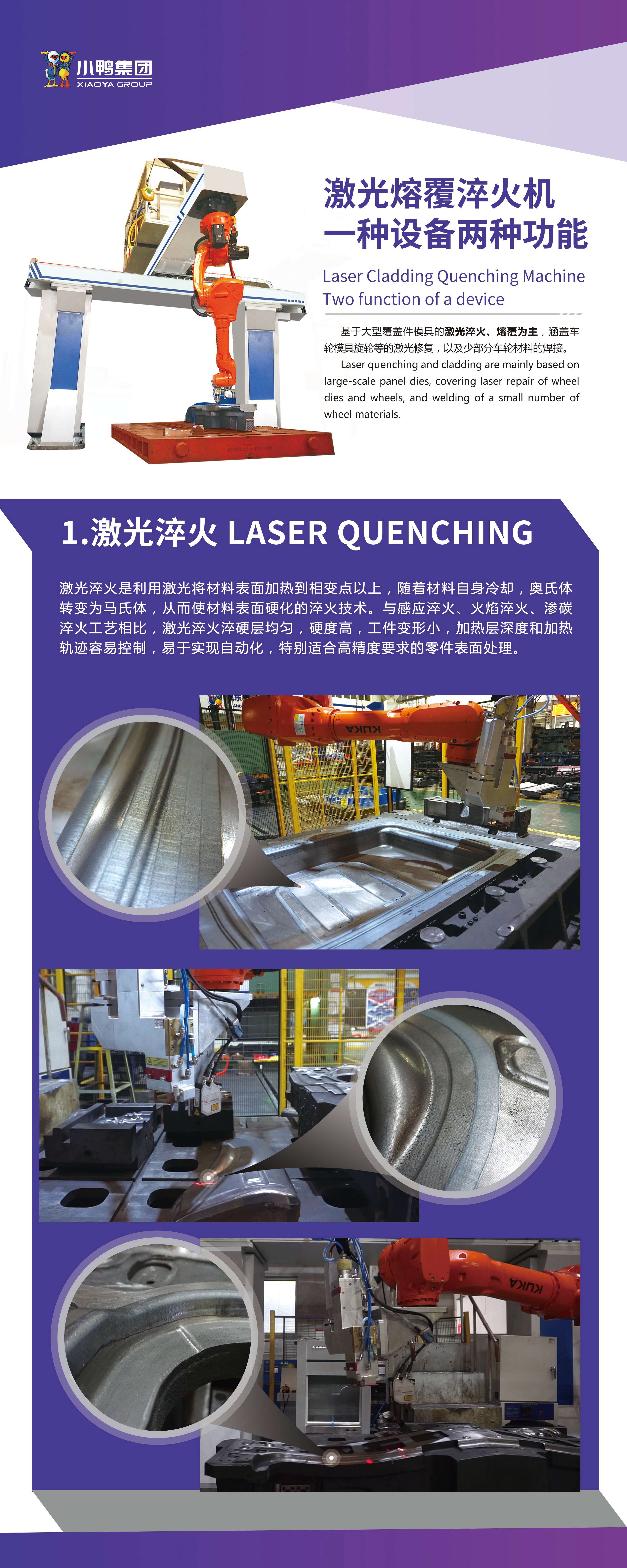 激光淬火_副本_副本 激光淬火_副本_副本